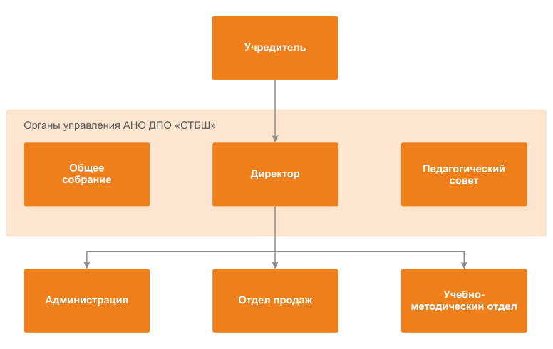 structure-23.png structure-23.png